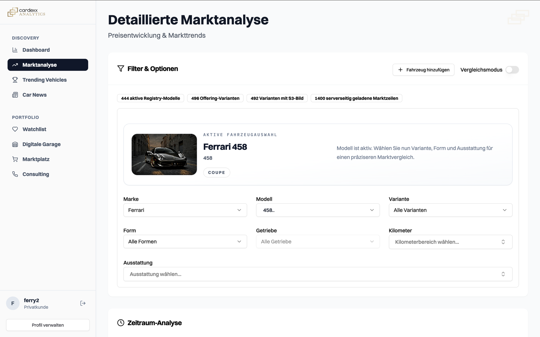 cardexx ANALYTICS Marktanalyse mit Ferrari 458 Auswahl