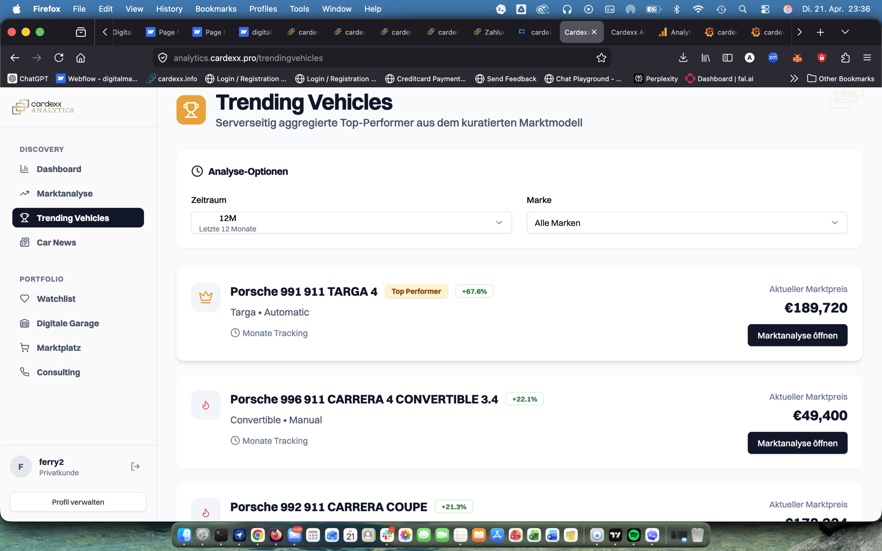 cardexx ANALYTICS Trending Vehicles